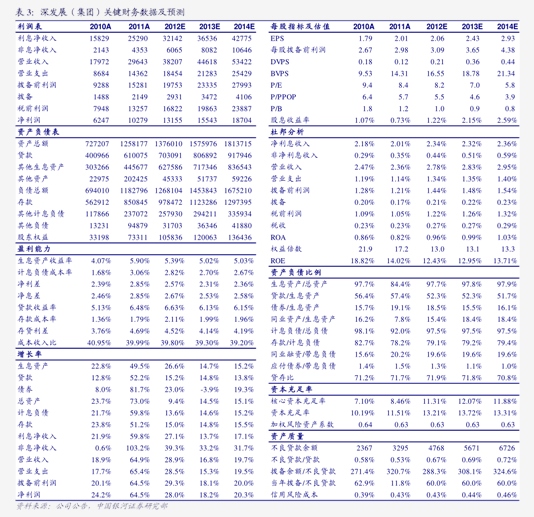 保险有温度,人保伴您前行_2026中国纳米抗体行业：从“Me-too”到“First-in-Class”