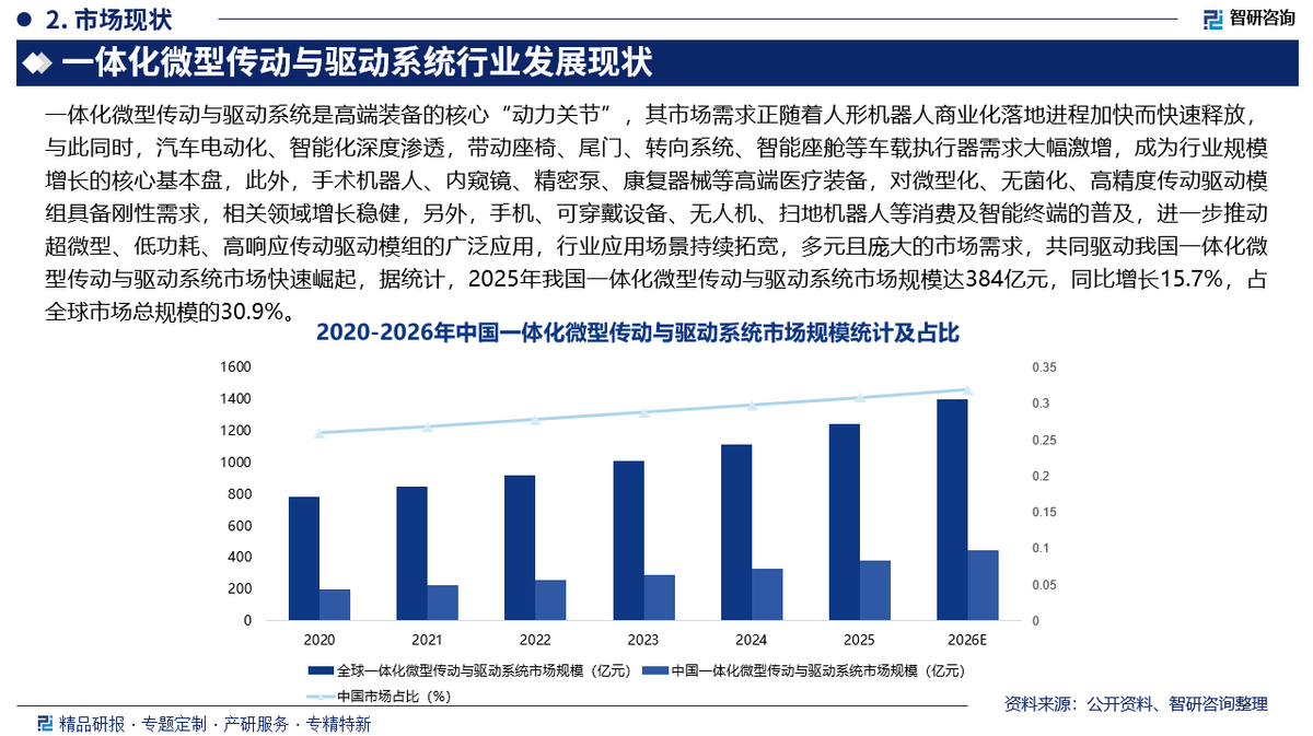 人保车险,人保有温度_电脑整机行业现状与发展趋势分析(2026年)