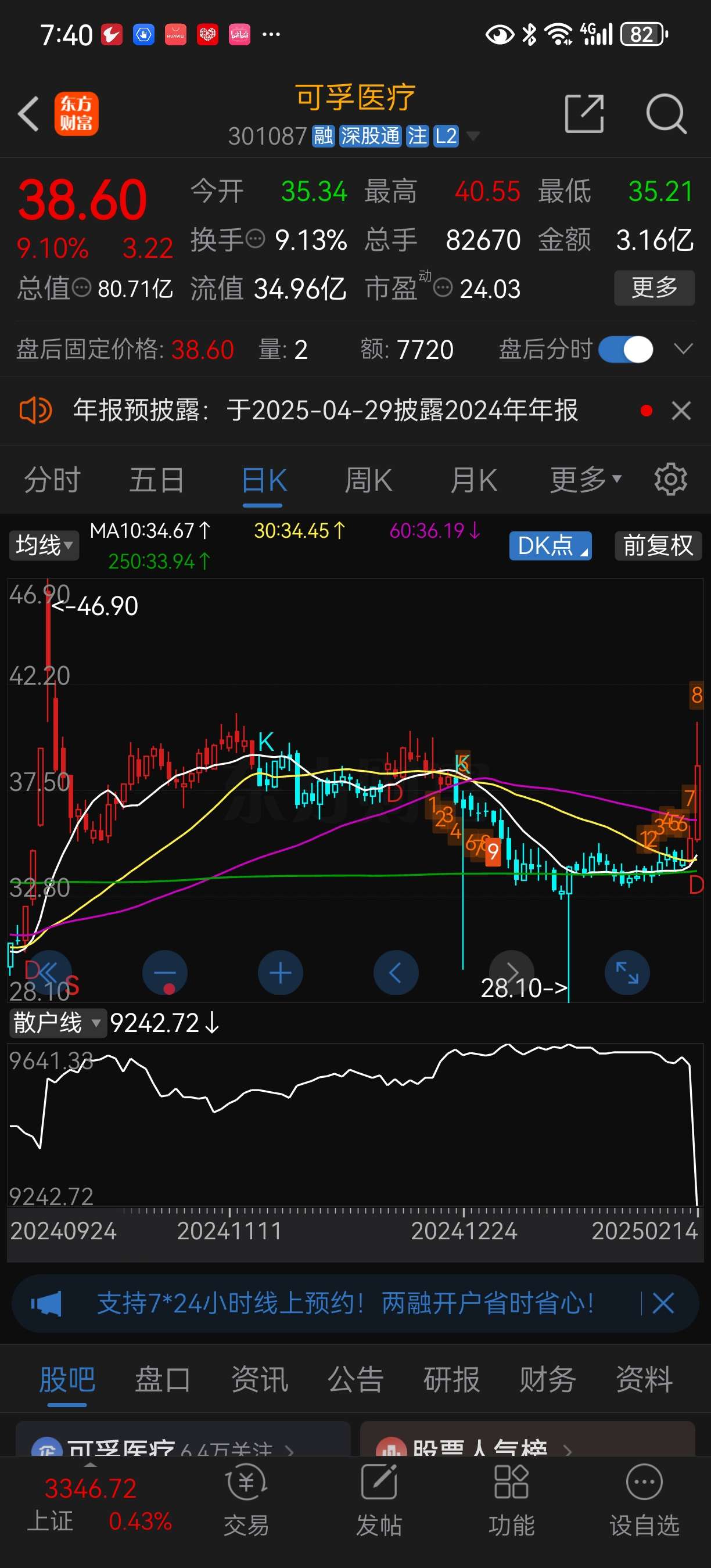 今日548只个股突破五日均线