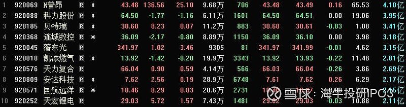 纽约期金失守4520美元/盎司，日内跌0.84%