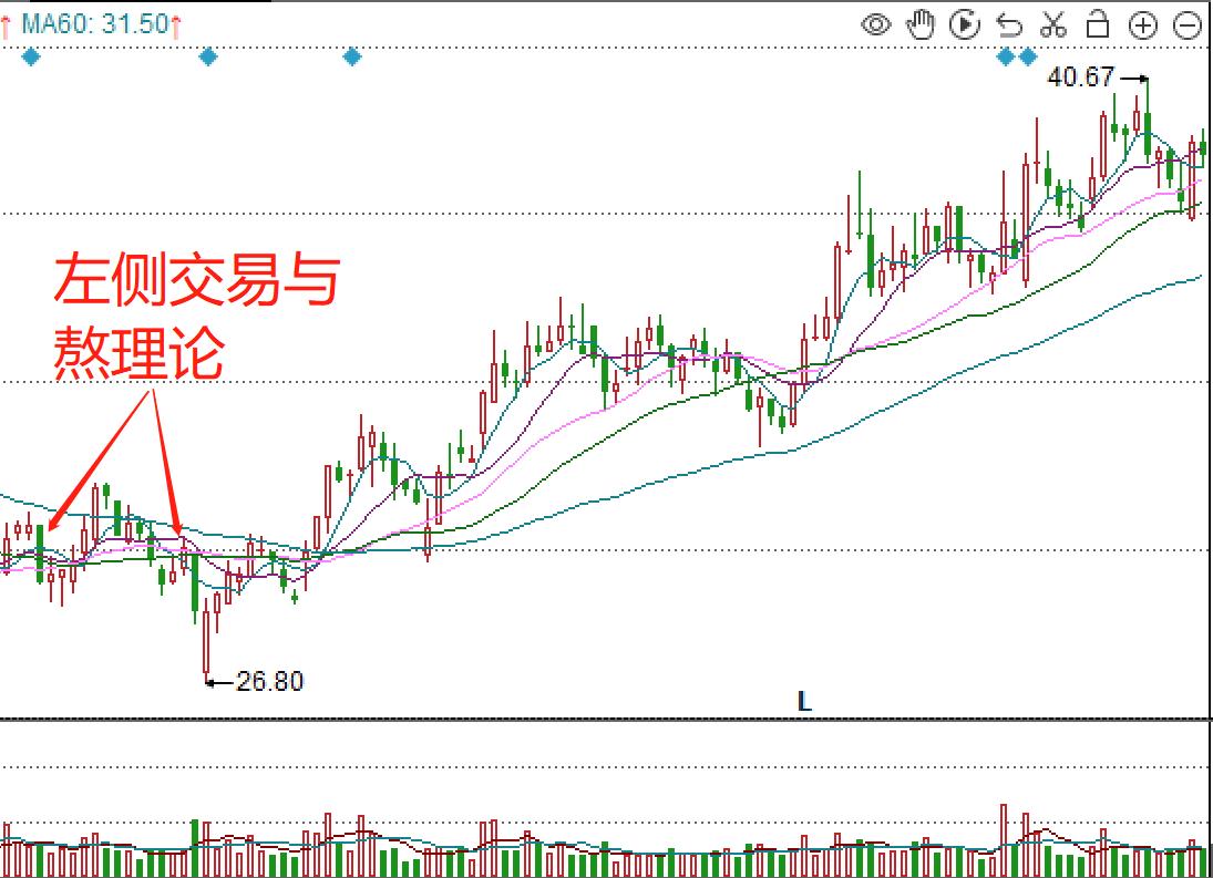 5月19日合百集团涨停：直播/短视频，人工智能，安徽国企改革概念热股