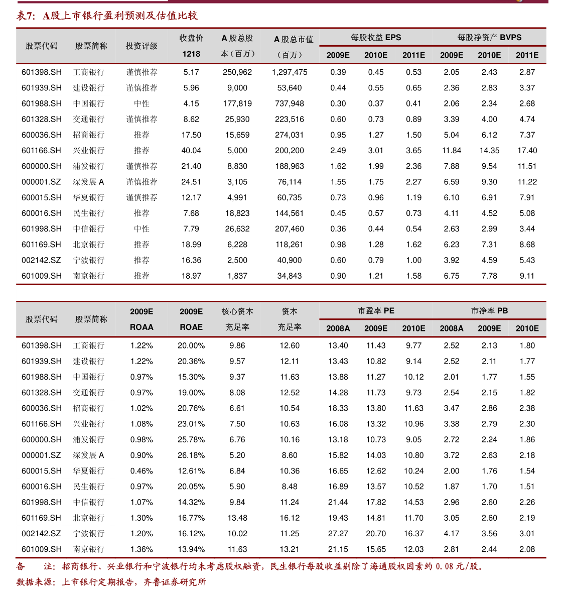 利柏特：关于“利柏转债”预计满足赎回条件的提示性公告