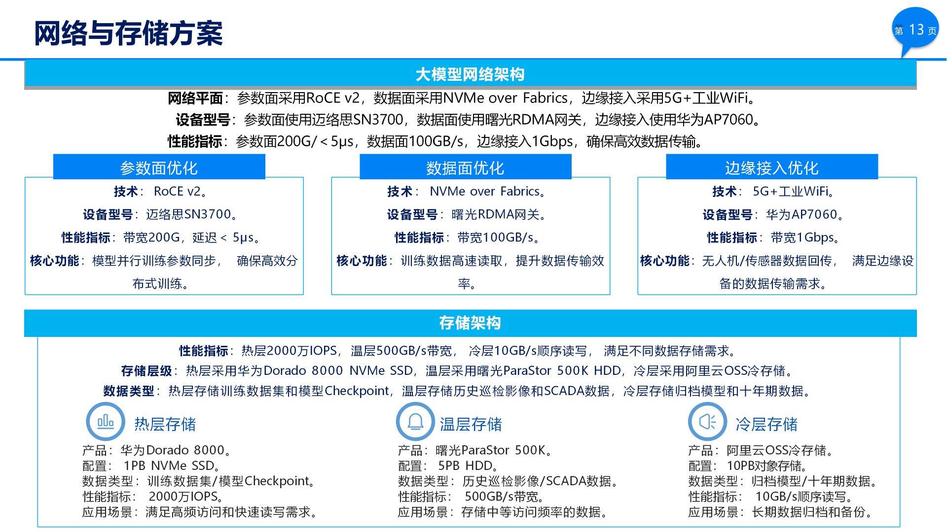 人保服务,人保伴您前行_2026中国智算中心行业：从"卖硬件"到"卖算力"的模式革命