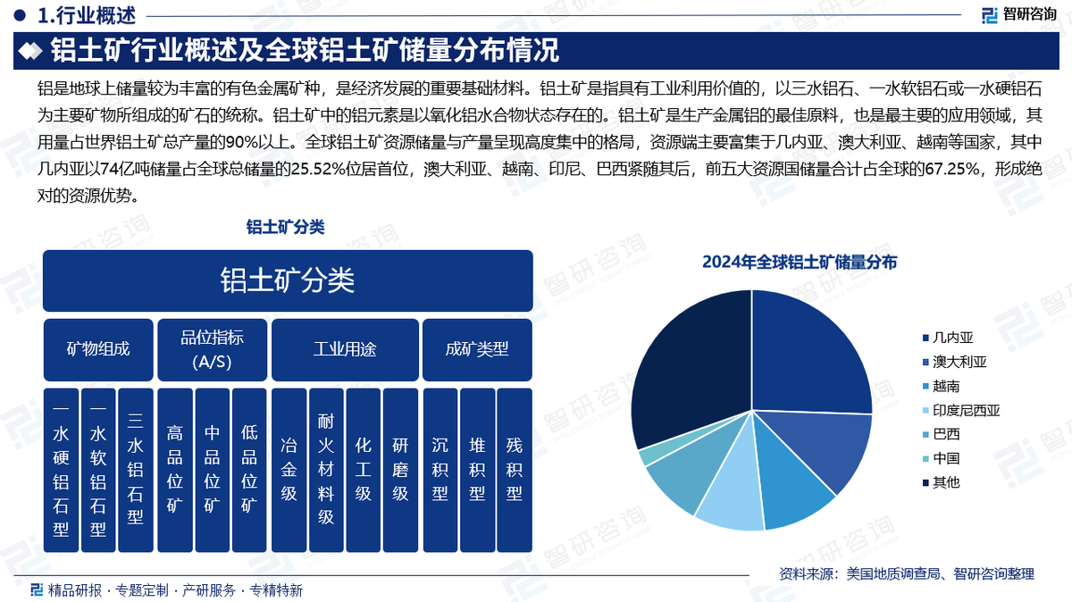人保财险 ,人保有温度_2026-2030年国内汽车配件行业发展趋势分析及发展策略研究预测