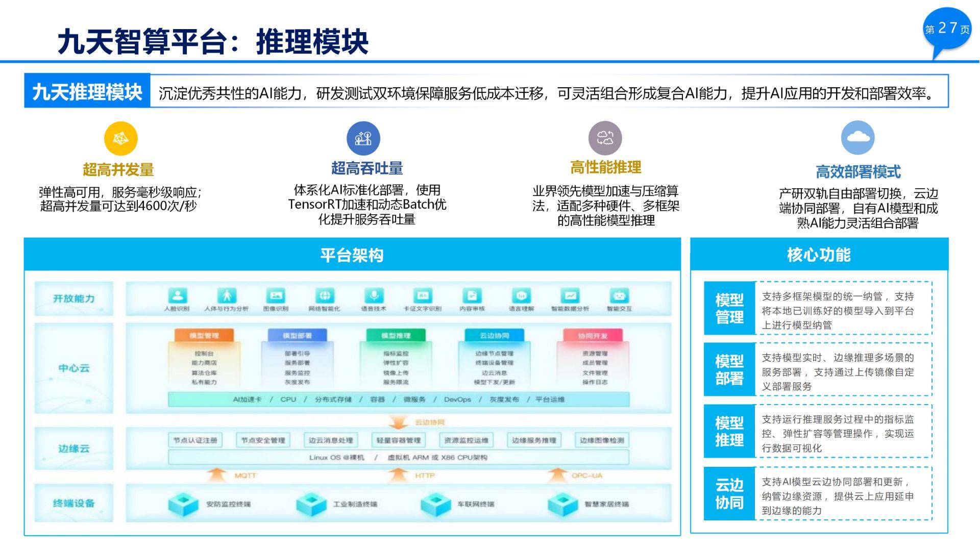 人保服务,人保伴您前行_2026中国智算中心行业：从"卖硬件"到"卖算力"的模式革命