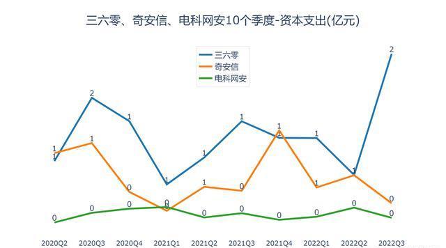 电科网安获得发明专利授权：“一种网络拓扑自动发现方法、装置、设备及介质”