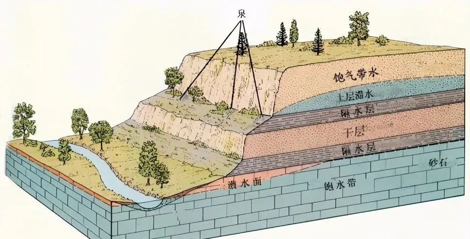 设计总院获得发明专利授权：“一种基于InSAR的公路穿越深厚松散土层采空区沉降预测方法”