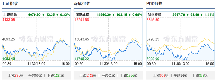 西部材料跌7.66%，机构龙虎榜净卖出4359.61万元