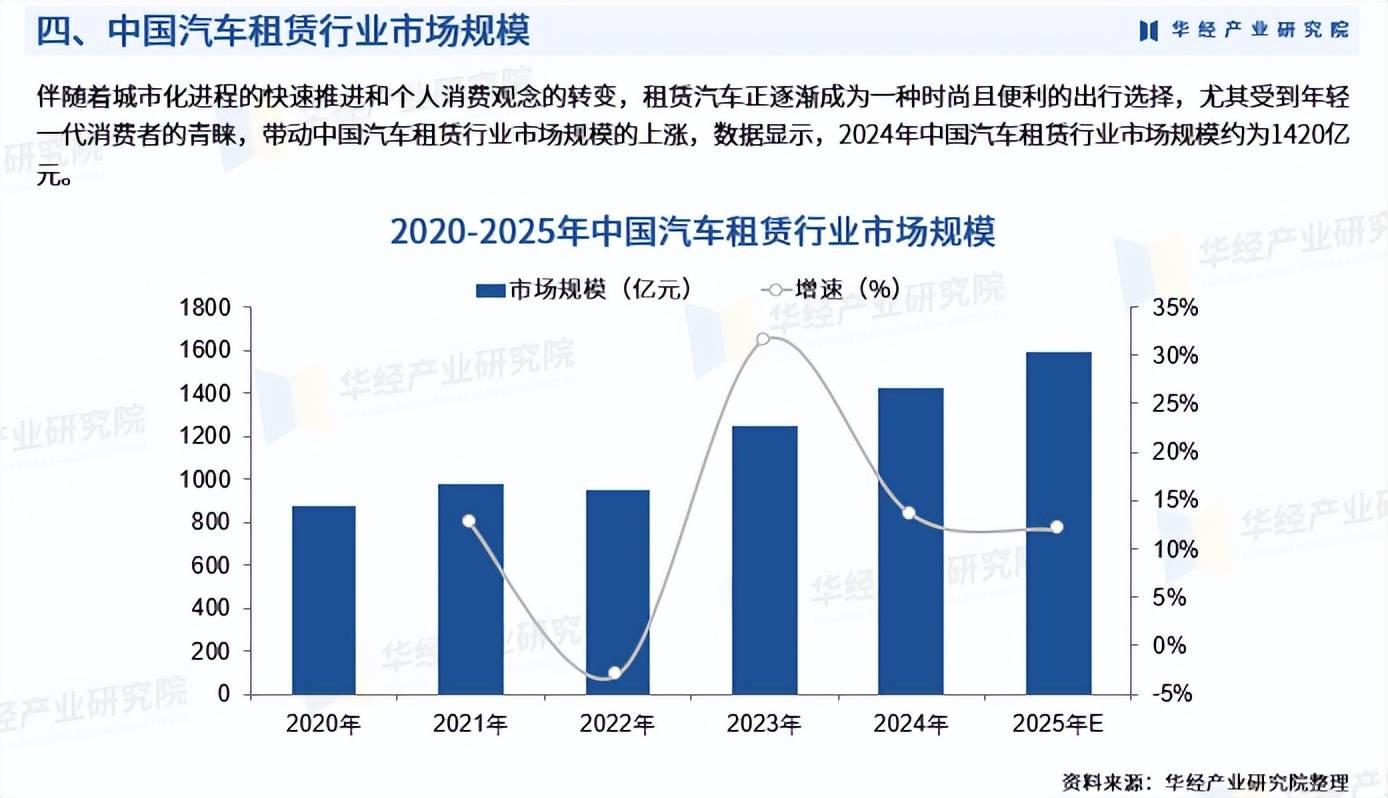 移动互联网行业深度调研及发展现状、前景分析2026_保险有温度,拥有“如意行”驾乘险，出行更顺畅！