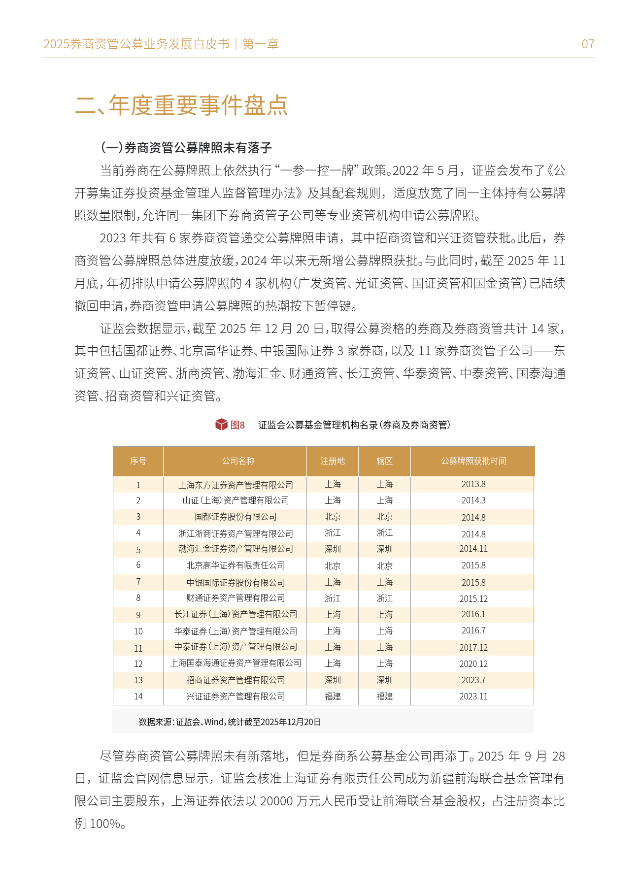规模低至5000亿元，可转债市场进入“枯水期”！新债下半年密集发行开启另类投资逻辑