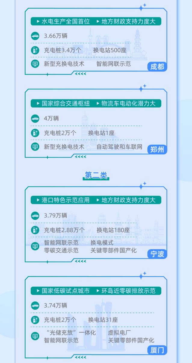 宇通客车获得发明专利授权：“一种车辆低压供电系统及电动汽车”