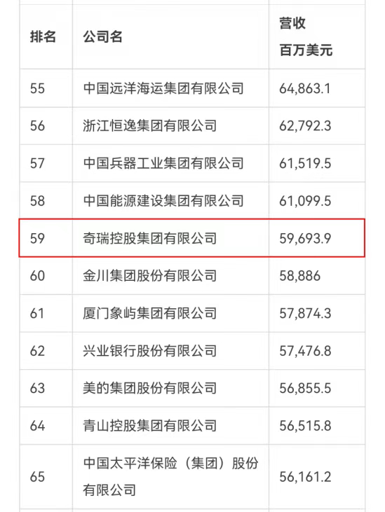2025发明专利有效量破500万件，新纽科技等企业自主创新再提速