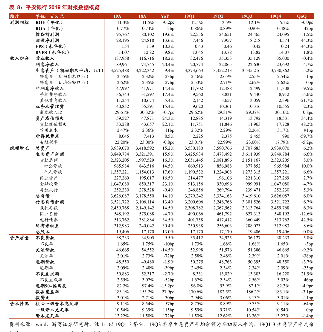 智立方：公司2025年度利润分配预案尚需提交公司2025年年度股东会审议