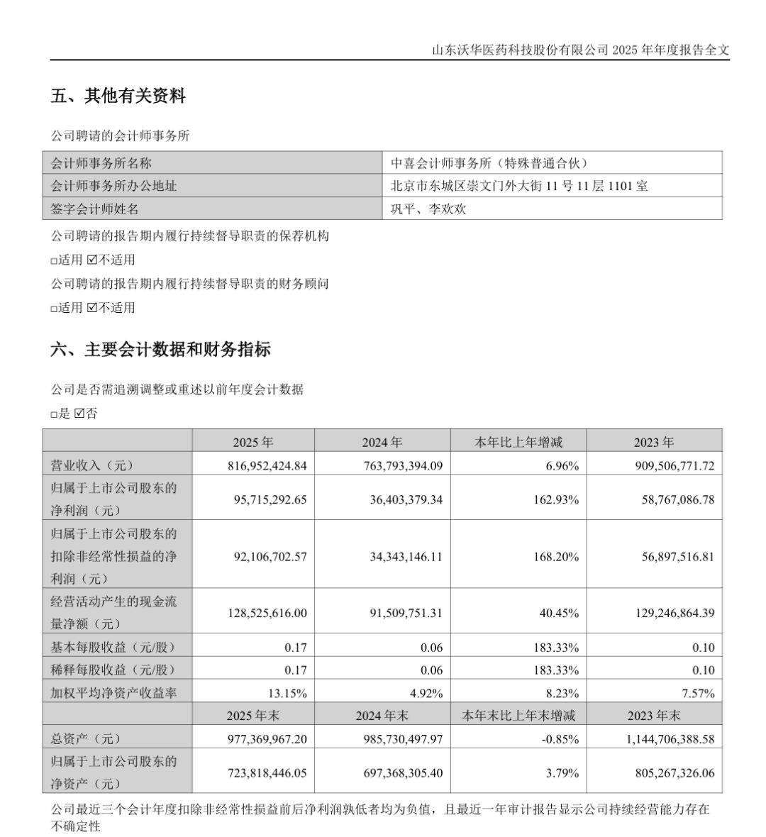 智立方：公司2025年度利润分配预案尚需提交公司2025年年度股东会审议