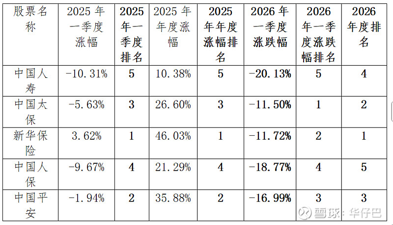 保险有温度,人保有温度_2026中国商业航天行业市场：从“准入试点”到“标准引领”