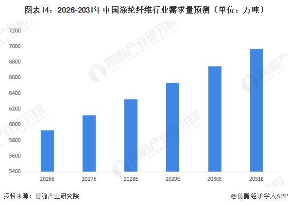 人保车险,拥有“如意行”驾乘险,出行更顺畅!_智能理赔行业现状与发展趋势分析(2026年)