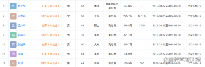 被判赔三家车企共226万元,知名汽车博主回应:正筹钱赔偿,没收任何黑心钱!律师:批评性言论须有可信证据支撑