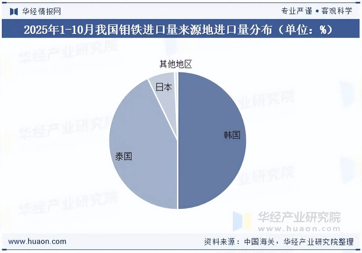 人保伴您前行,人保护你周全_复印机行业现状与发展趋势分析(2026年)