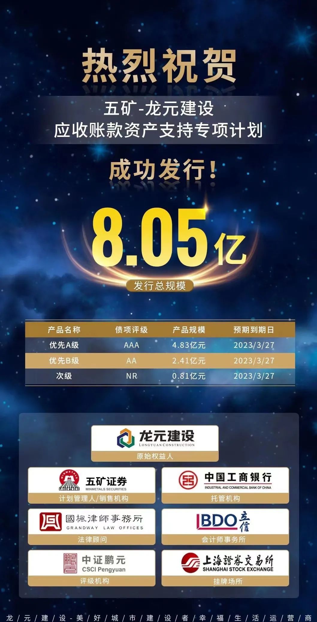 全市场首单绿色铁道债券在上交所成功发行，国铁集团募资100亿元