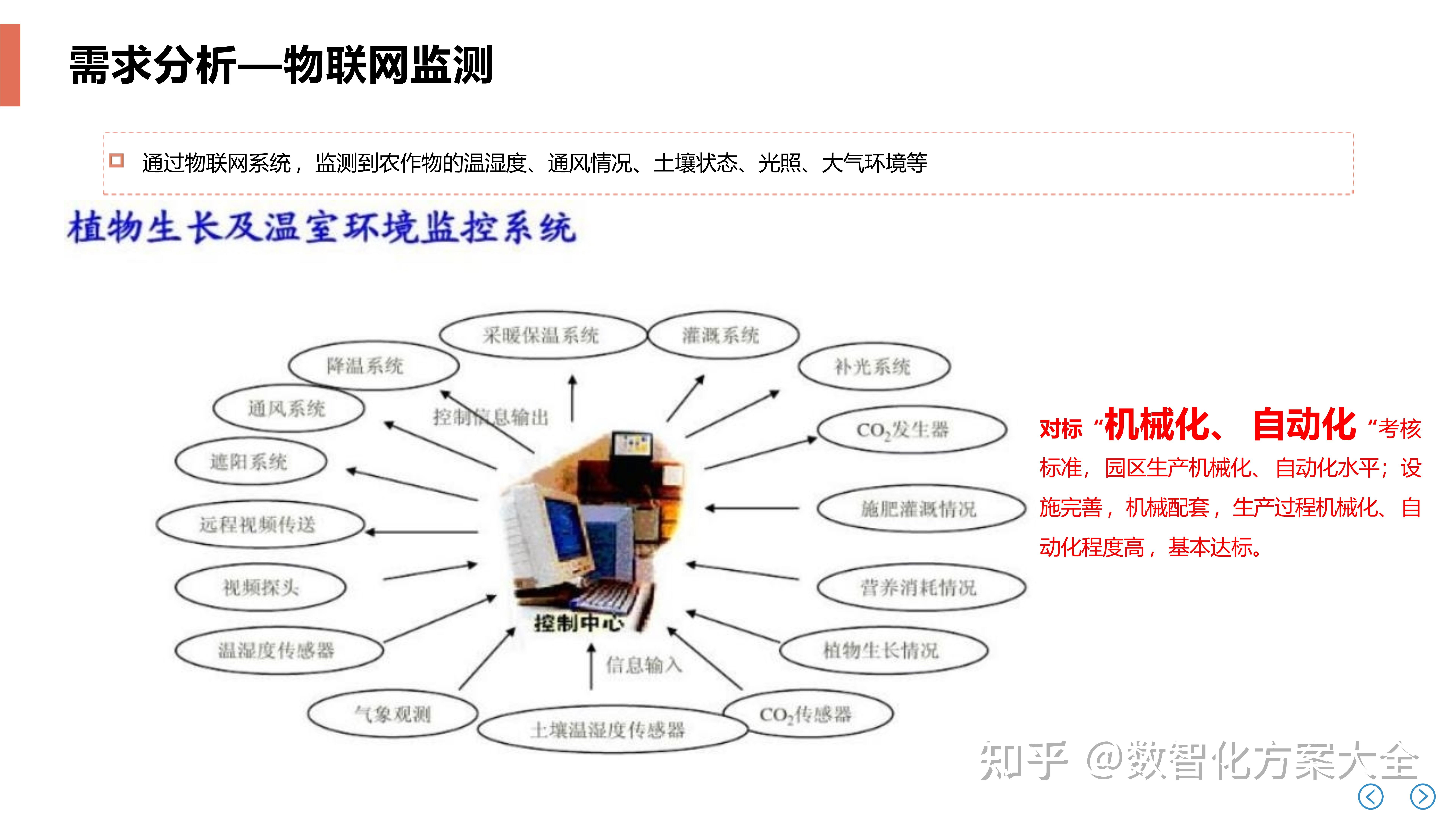 乾照光电：公司将与海信集团在AI数智化转型、MiniLED 显示产业协同等多方面开展合作