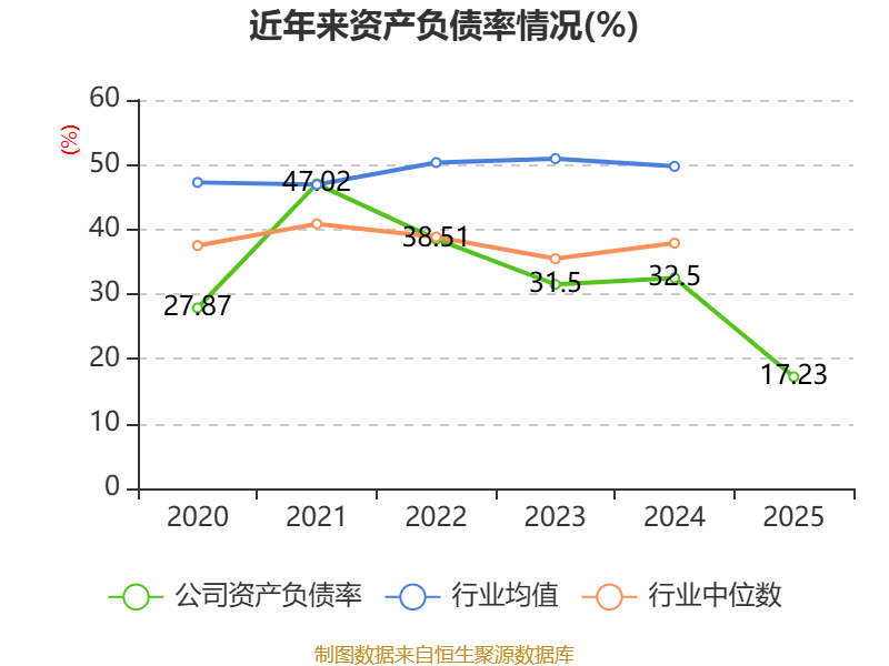 锋龙股份5月21日龙虎榜数据