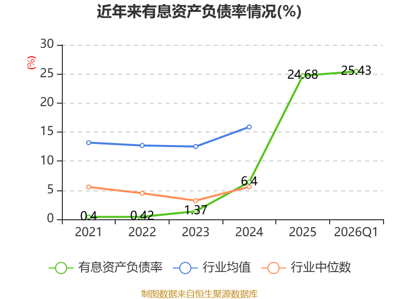 天亿马：拟投资800万元设立控股子公司