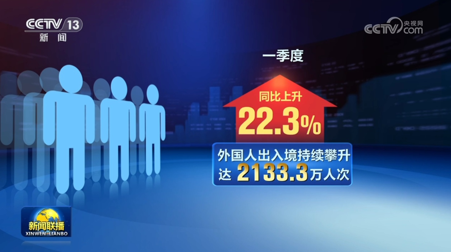 朗新科技：公司一季度完成交易电量近45亿度 是去年同期的6倍