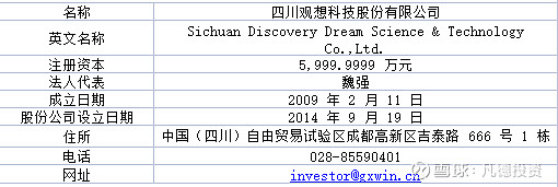 观想科技子公司拟投10亿元在新疆巴里坤建AI成果转化基地 一家四川企业为什么选择这里?