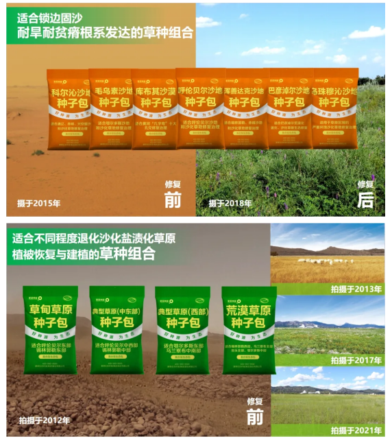 蒙草生态：开发并储备草原碳汇项目
