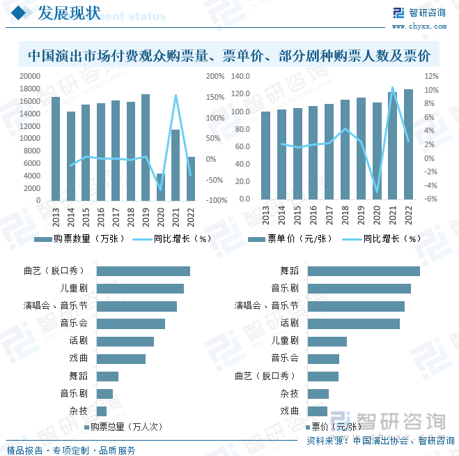 智慧金融行业现状与发展趋势分析(2026年)_人保服务,人保财险政银保 
