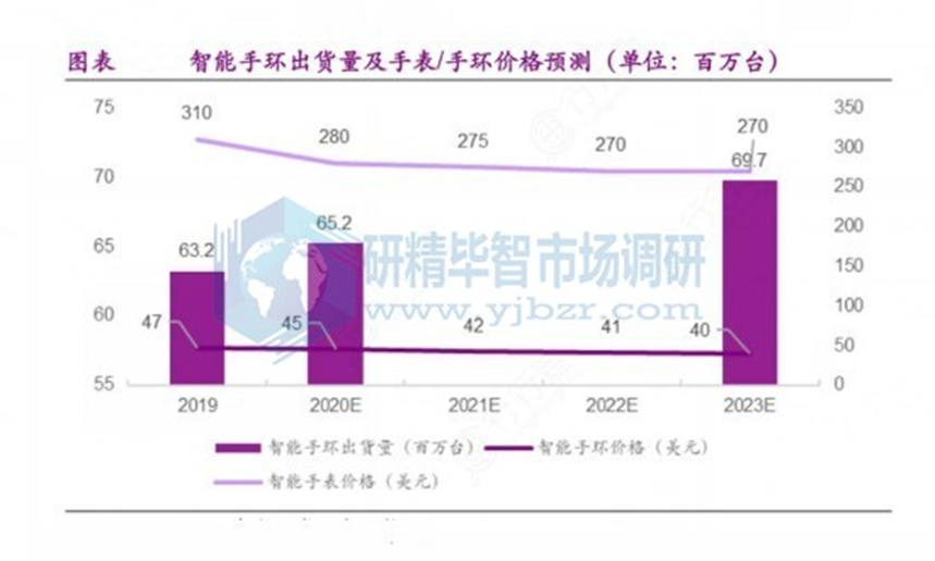 智慧金融行业现状与发展趋势分析(2026年)_人保服务,人保财险政银保 