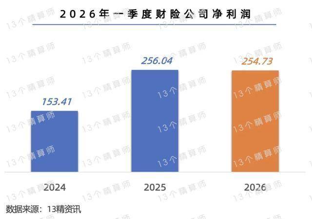 人保服务 ,人保有温度_2026游戏行业发展现状及市场规模、前景分析