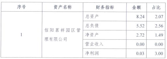 曼恩斯特(301325.SZ):子公司拟与专业机构共同投资合伙企业