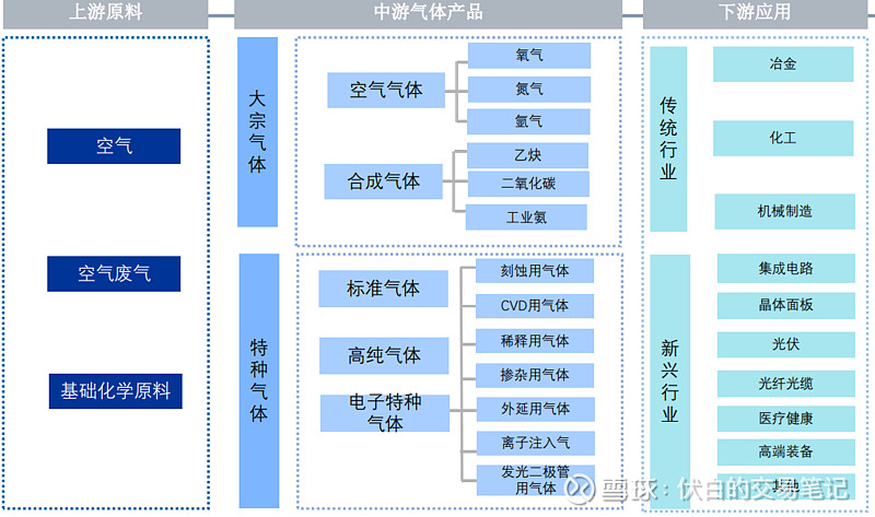 紫光国微拟19亿元购买瑞能半导100%股权,完善功率半导体产业链布局