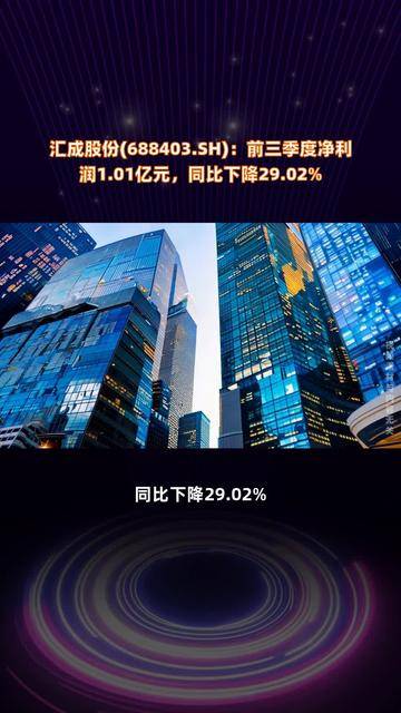 汇成股份(688403.SH)：放弃鑫丰科技增资优先认购权