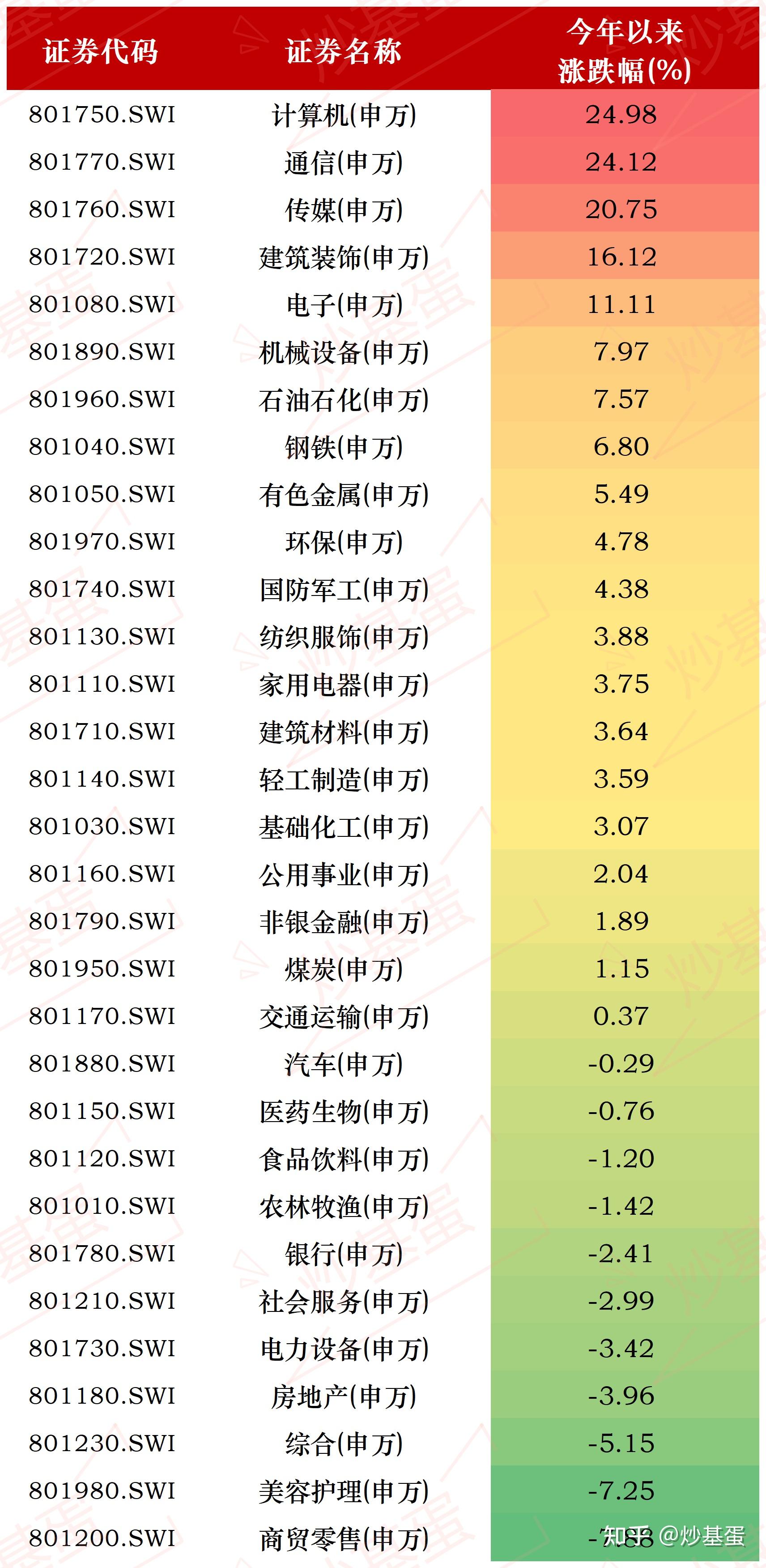 新信号!近28万人申购,这只指数基金连创两项纪录……