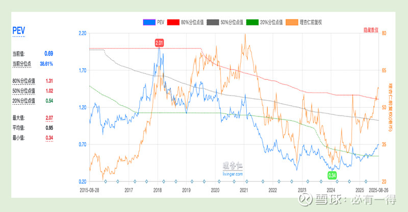 有效认购户数逼近28万户 这只指数基金连创两项纪录