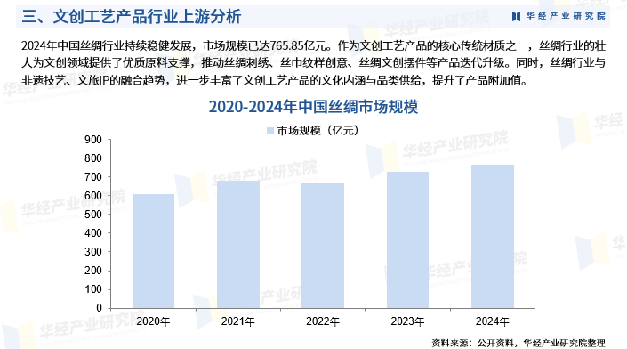 国际贸易行业发展现状及未来趋势分析2026_人保服务 ,拥有“如意行”驾乘险，出行更顺畅！