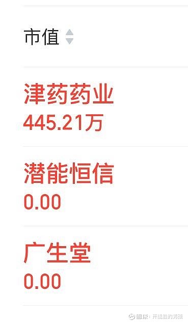 中芯国际今日涨18.78%，1家机构专用席位净买入6.81亿元