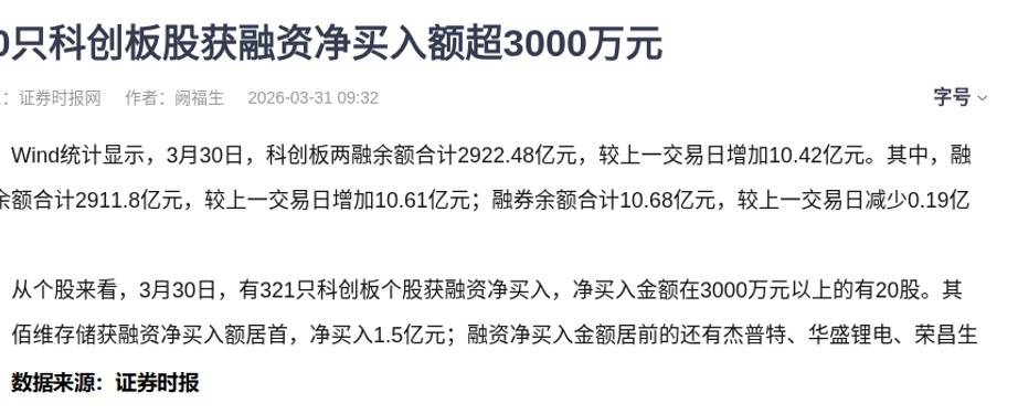 参与两融交易的投资者数量一日减少11.95万名