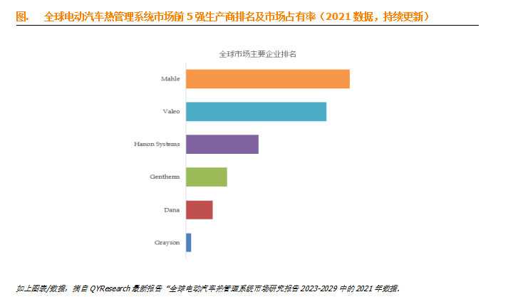 保险有温度,人保车险_2026年全球贵金属行业市场规模、领先企业国内外市场份额及排名分析