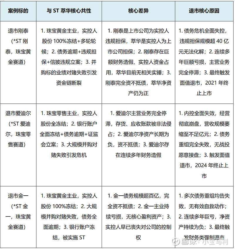 *ST雅博：控股股东筹划股权无偿划转 或致公司实控人变更