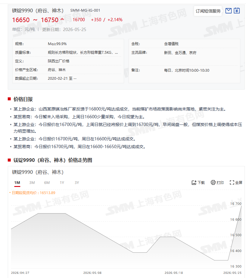 安监升级供应骤紧 双焦期货应声涨停