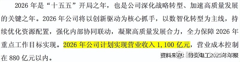 孚日股份董事管金连增持1000股,增持金额1.01万元