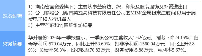5月26日三佳科技涨停:高带宽存储器HBM,LED,机器人概念热股