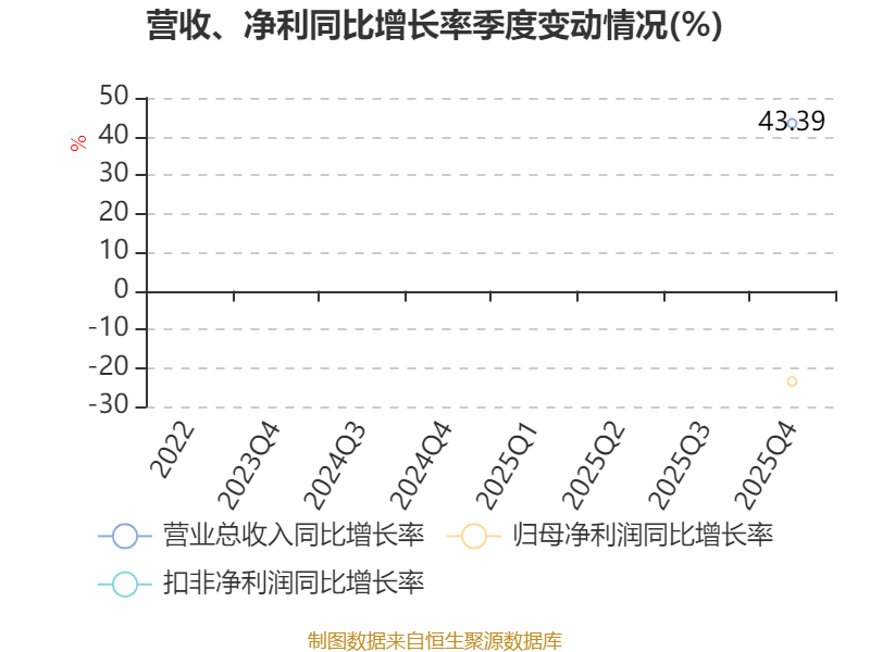 盛龙股份5月26日龙虎榜数据