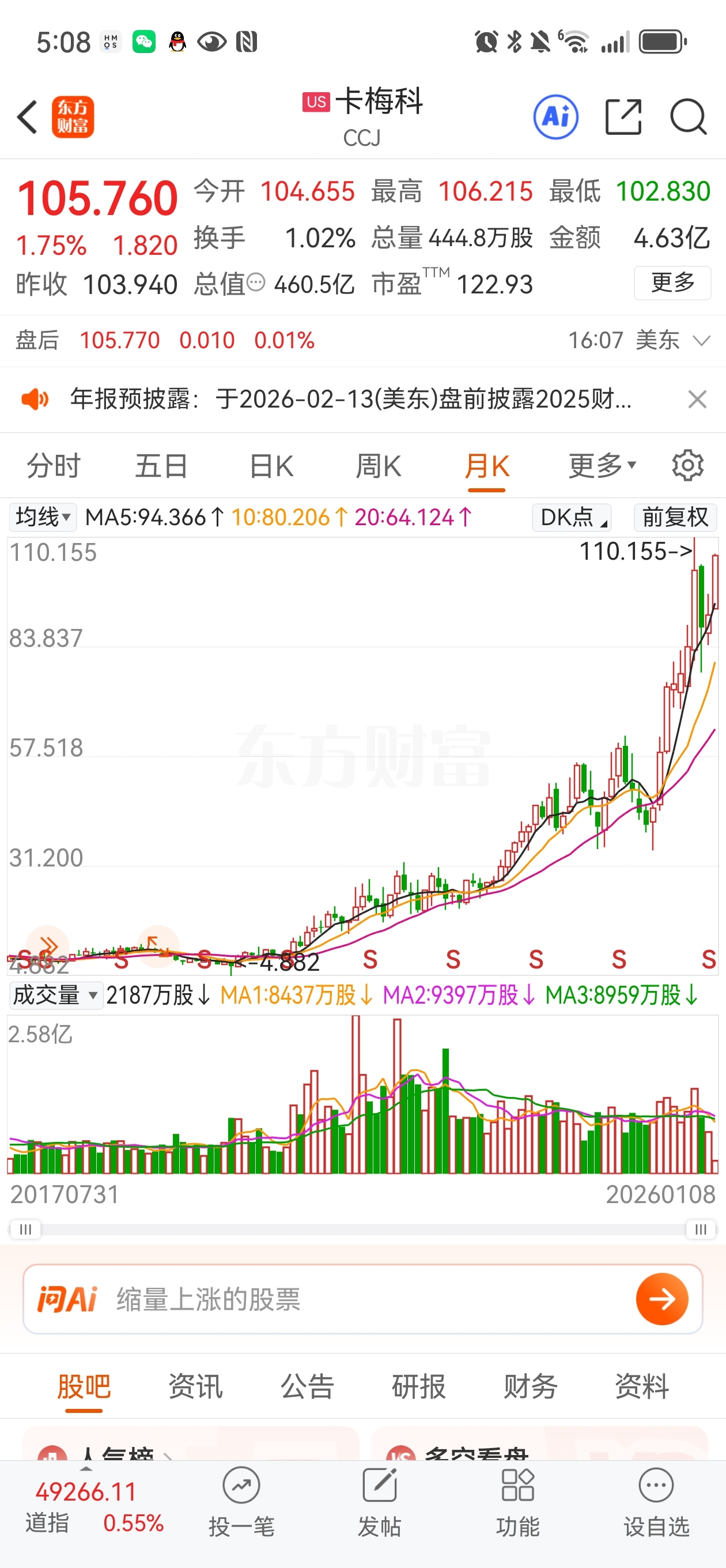 美光科技暴涨，股价创历史新高