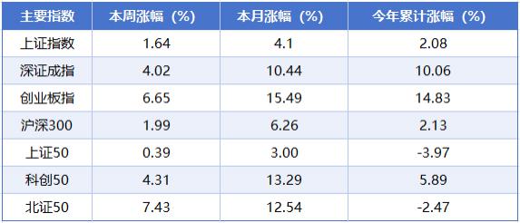 5月27日中京电子涨停：AI手机，MiniLED，光电共封装CPO概念热股