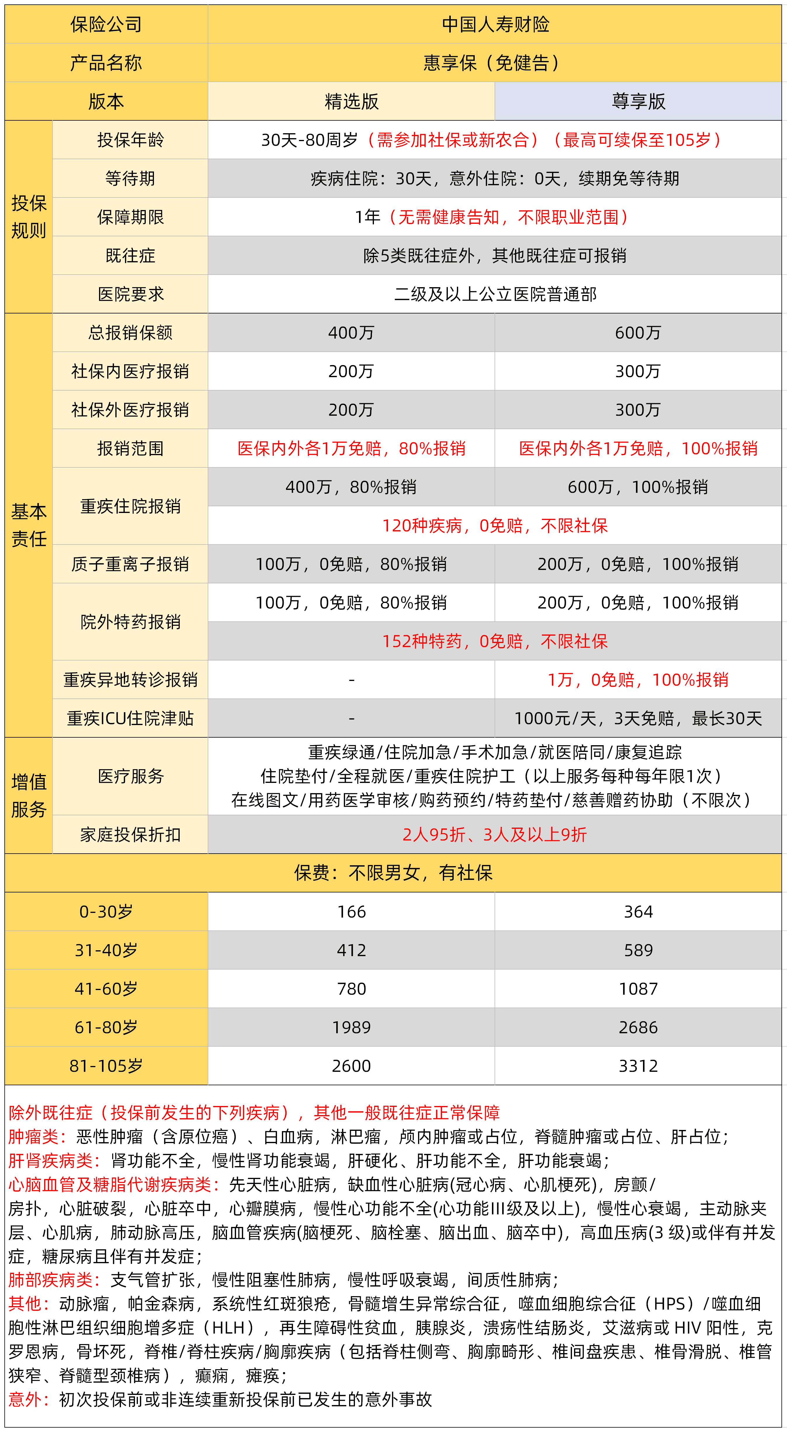 人保服务,人保伴您前行_2026年全球机器人行业总体规模、主要企业国内外市场占有率及排名分析