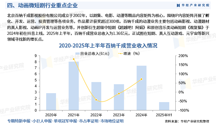 2026中国全脂奶粉行业:当“呕吐毒素”撞上“新国标落地”_人保车险,拥有“如意行”驾乘险,出行更顺畅!
